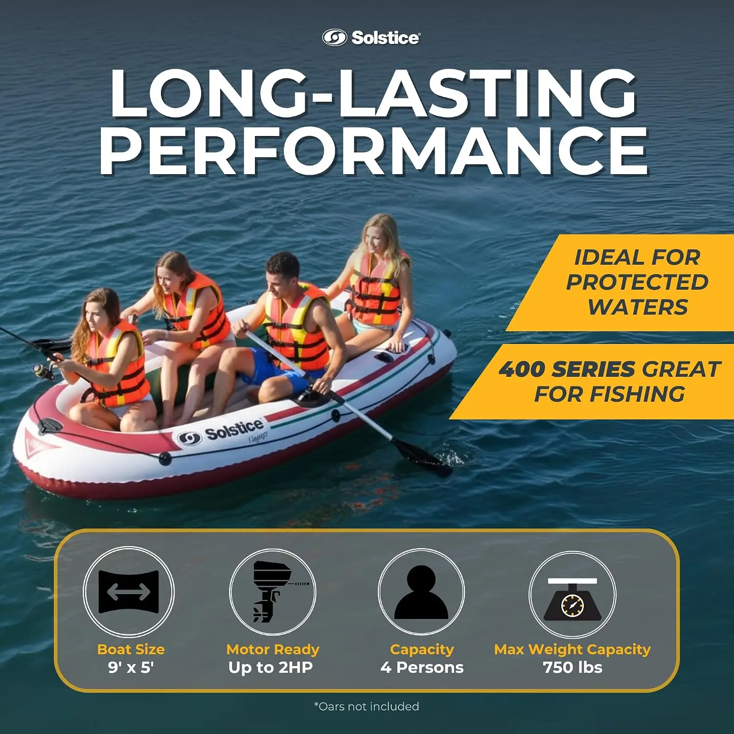الأكثر مبيعًا: قارب صيد قابل ل - مراجعة Fishing Boat Oar وسعره