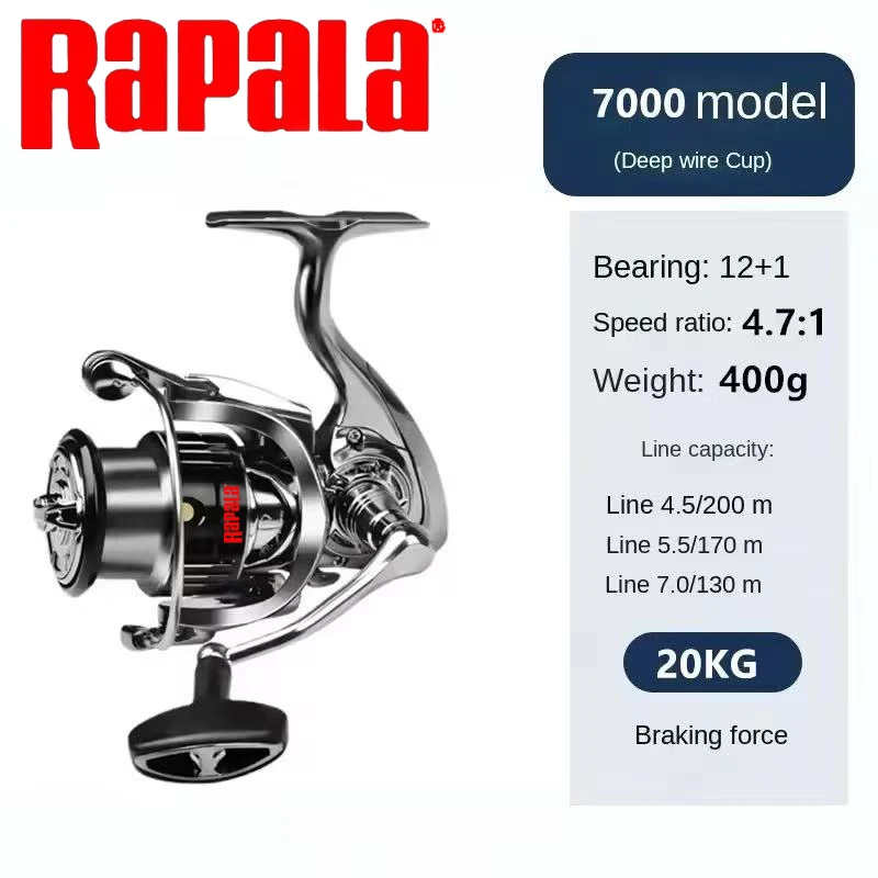 بكرة صيد رابالا دوارة بقوة سحب - مراجعة Rapala Lure Countdown وسعره